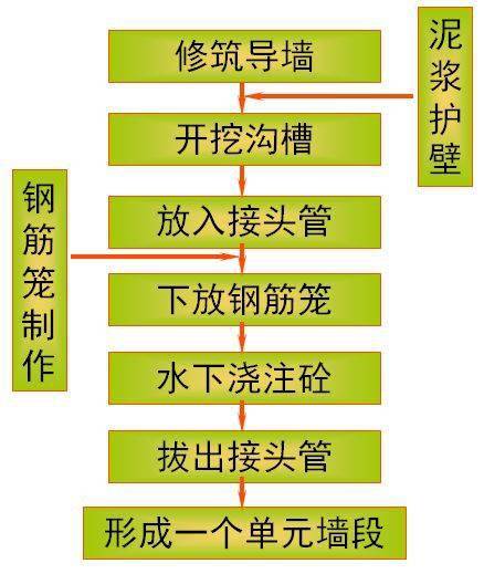 澳门三肖三码精准100%公司认证,精细分析解释定义_XT77.53.52