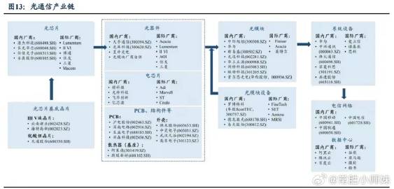 揭秘提升一肖一码100准，经济执行方案分析_zShop63.53.97