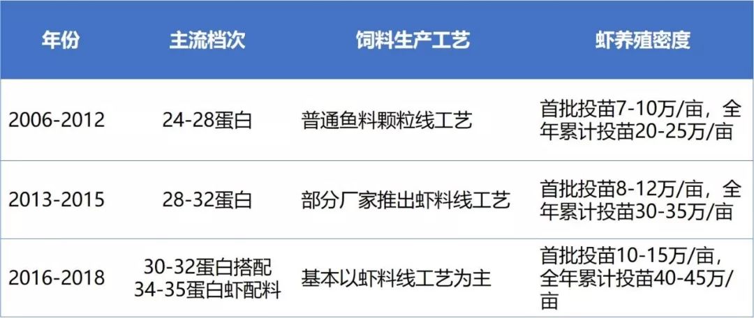 7777788888精准玄机,适用设计策略_4K型7.627