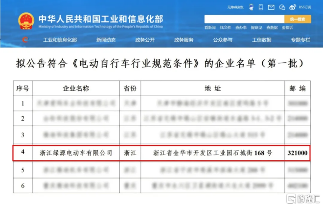 2024年新澳门今晚开奖结果查询_5252看最新在线,综合计划定义评估_入门版91.72.98