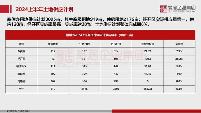 2024年新澳开奖结果查询_南京楼市最新政策,数据整合解析计划_创意设计版6.24.752