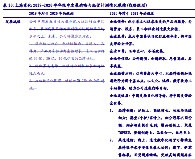 二四六246天天彩_吕四港潘双林最新消息,策略调整改进_物联网版3.58.902