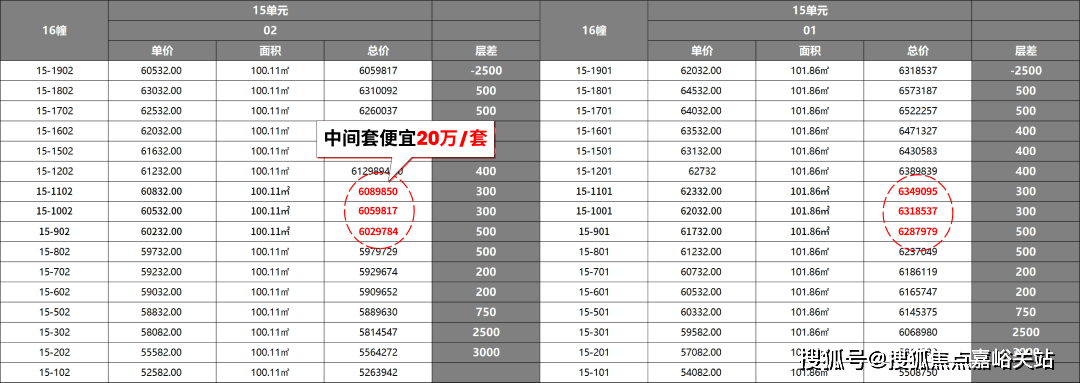 澳门王中王100的资料论坛,优势解答解释落实_速学集45.638