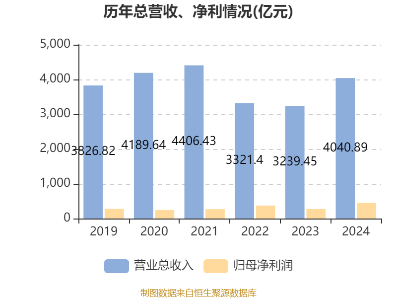2024澳门六开彩开奖结果,周全解答解释落实_速配款75.449