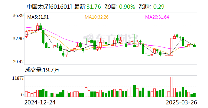 2024澳门六开彩开奖结果,周全解答解释落实_速配款75.449