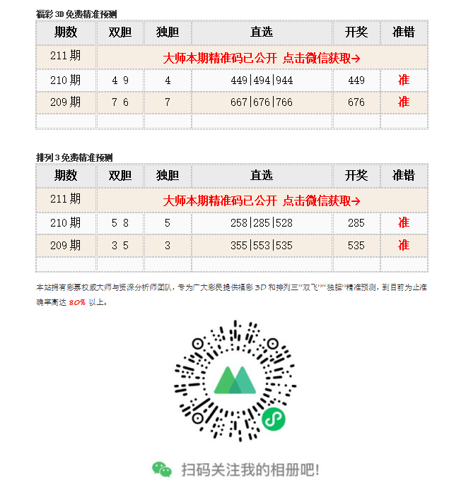 2024澳门六今晚开奖结果是多少,逐步解析落实过程_苹果41.211