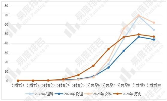 2024澳门六今晚开奖结果是多少,逐步解析落实过程_苹果41.211