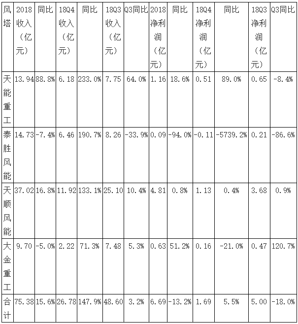 澳门资料大全,正版资料查询,数据支持策略分析_分析版88.65