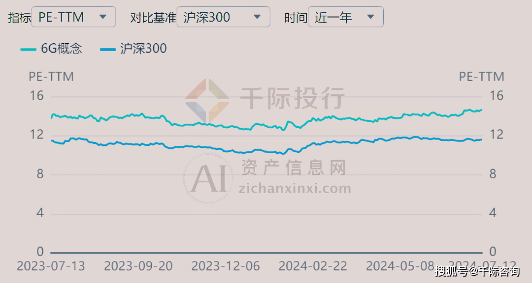 澳门资料大全,正版资料查询,数据支持策略分析_分析版88.65