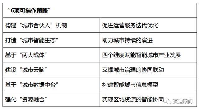 新澳2024年精准资料32期,权威评估解答解释措施_DX版68.501
