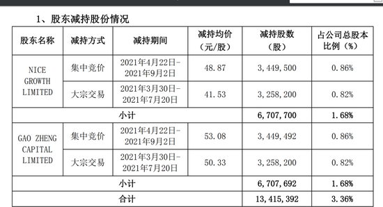新澳2024年精准资料32期,权威评估解答解释措施_DX版68.501