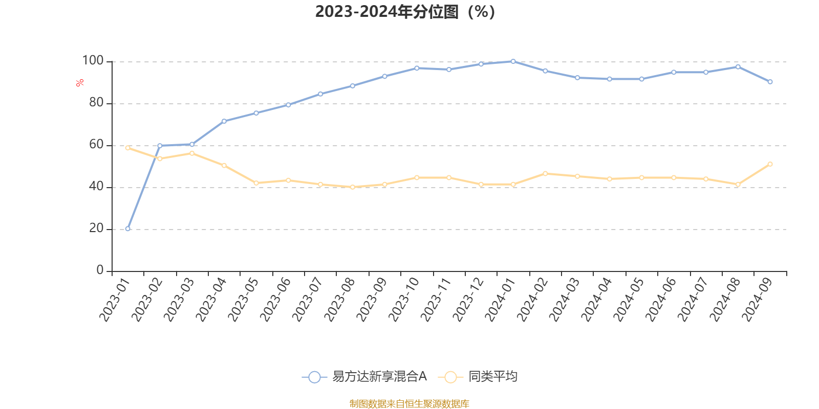 2024澳门资料大全正新版,筹谋解答解释落实_终端集44.737