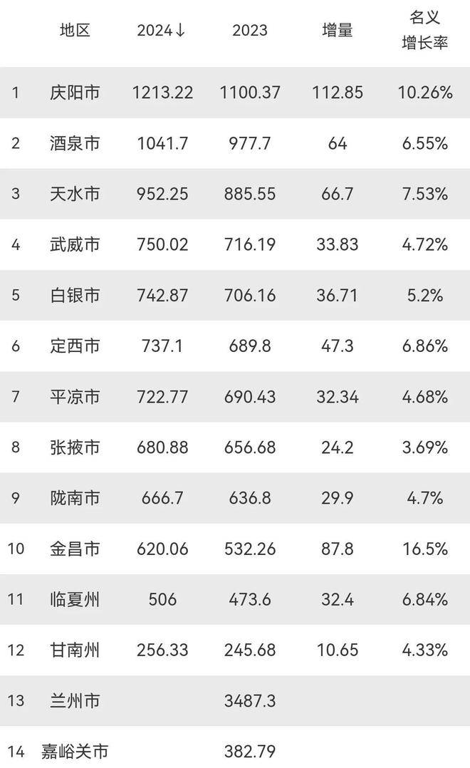 2024澳门资料大全正新版,筹谋解答解释落实_终端集44.737
