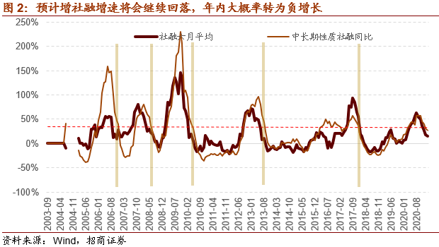 最新上市的股票,投资者眼中的机遇与挑战