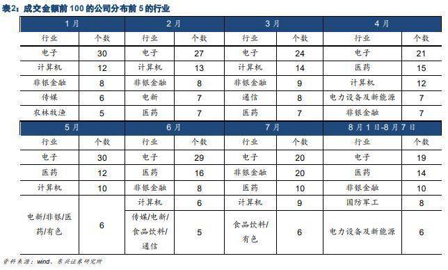 新奥每日精选资料宝典：PGD81.45驱动版状态评估深度解析