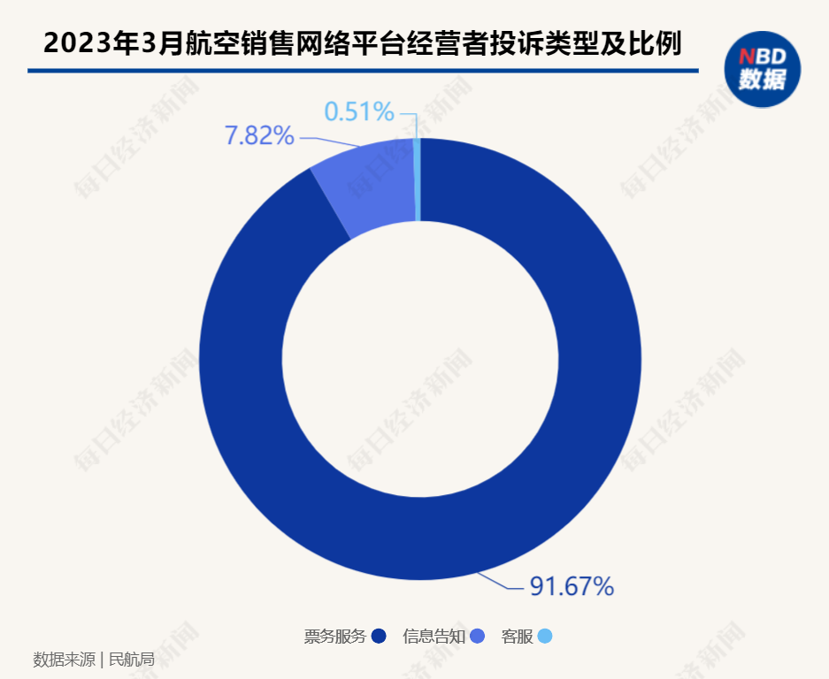 “澳门免费精准数据大全解析，综合版BQX28.36编辑版”