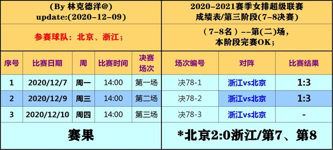 二四六期期更新资料大全,外国语言文学_半圣IFS226