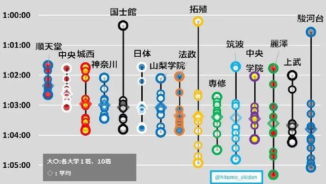 二四六期期更新资料大全,外国语言文学_半圣IFS226