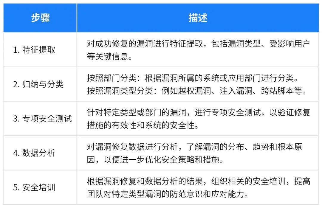 每日好运免费资料包下载，安全评估策略解析_起源AQK114.37