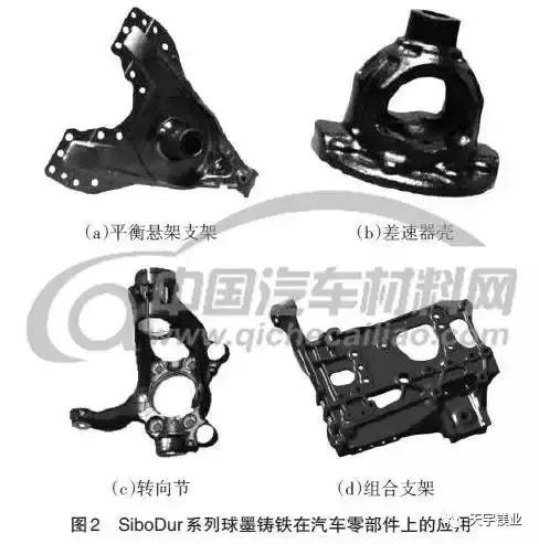 最新铸板技术,革新与未来展望