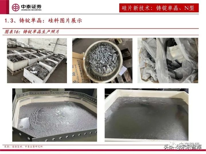 最新铸板技术,革新与未来展望