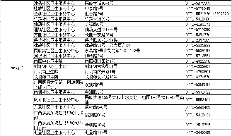 “2024澳新资讯免费宝典，热门问题解答解析_网红版VPN980.35”