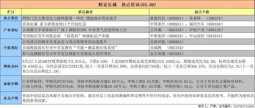 “2024澳新资讯免费宝典,热门问题解答解析_网红版VPN980.35”