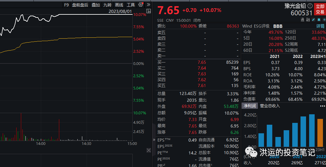 “2024年神预测：一码通灵，主成分析，神皇密语AYH540.73”