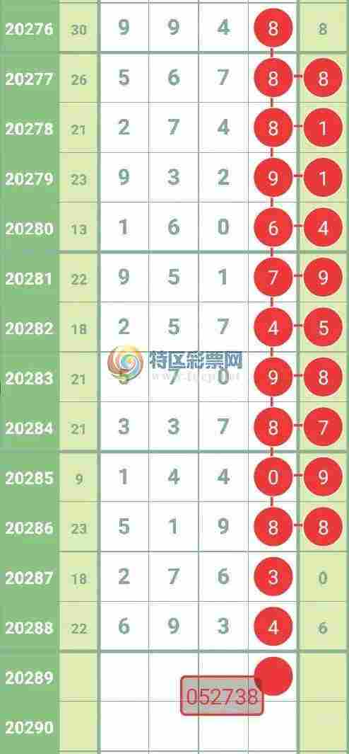 “精准四肖资料库：免费案例分析，DHL889.26神皇揭秘”