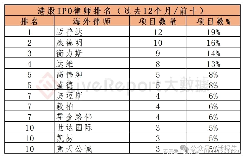 “2024香港本期开奖结果：林业工程_准圣TRV440.52”