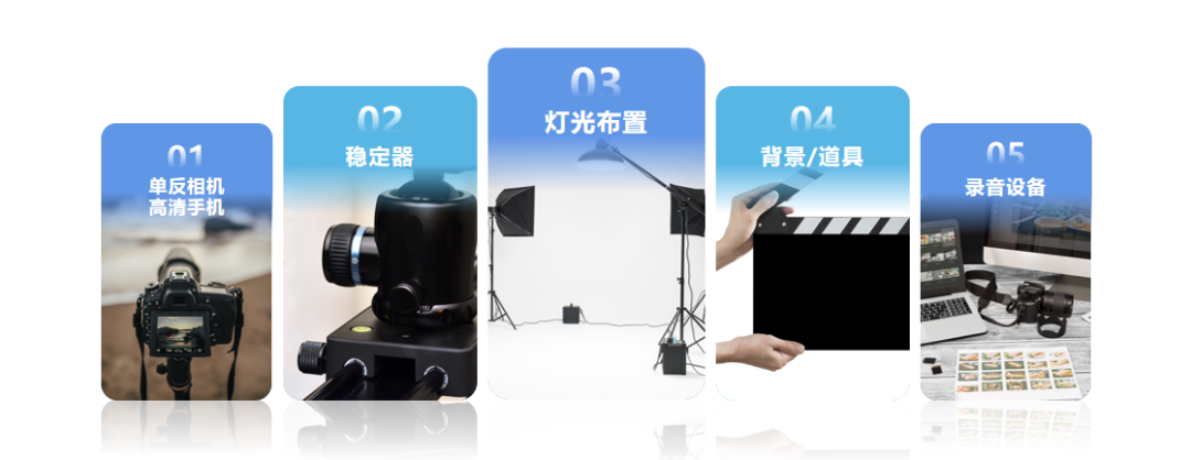 最新产品视频制作指南，从零起步到成品展示