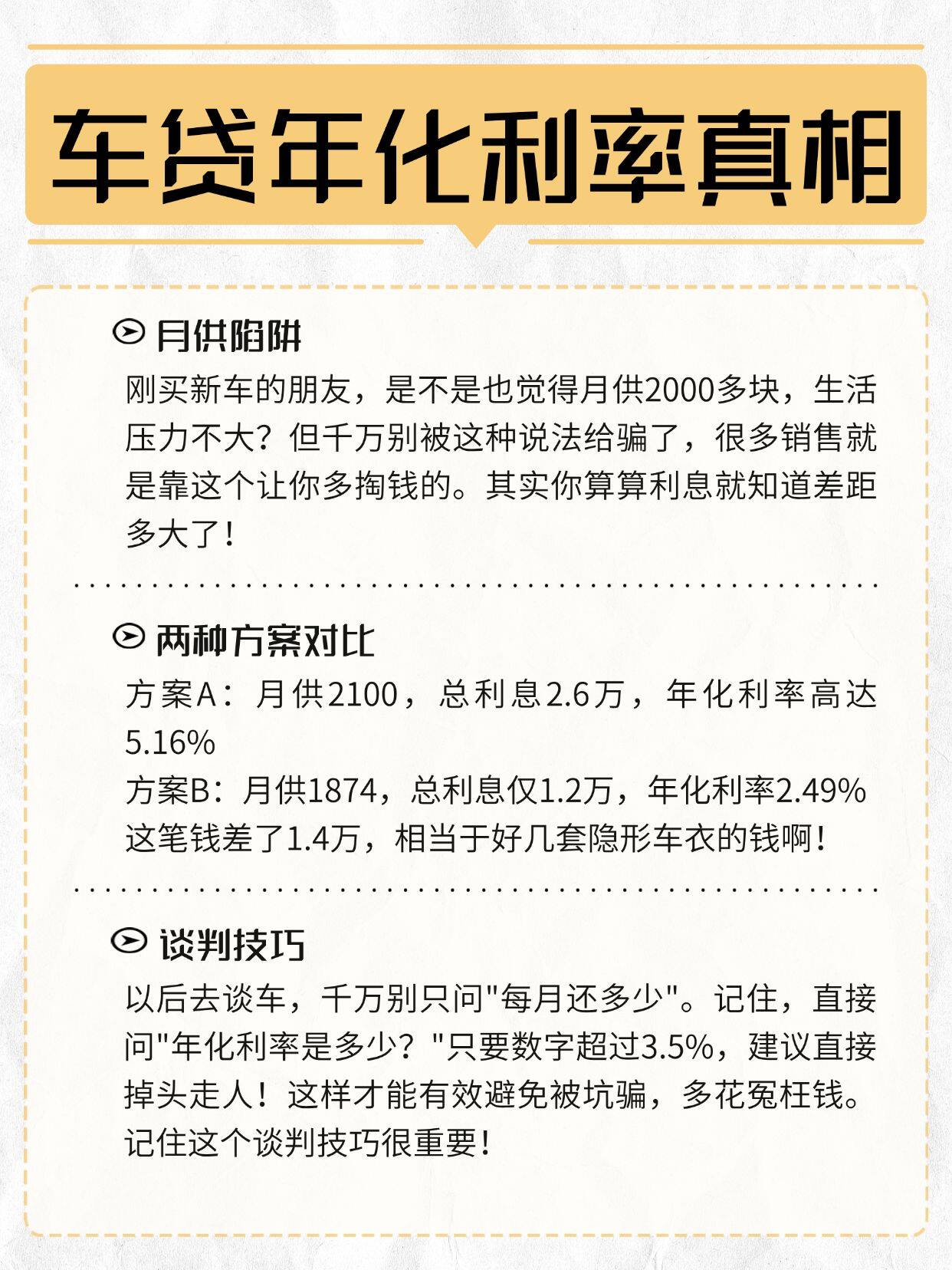 最新车贷利率，带你开启一场心灵的旅行之旅