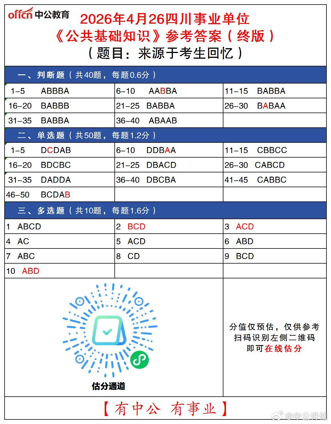 2024正版资料免费公开,灰色综合评判 缺点_87.14.86李兰迪