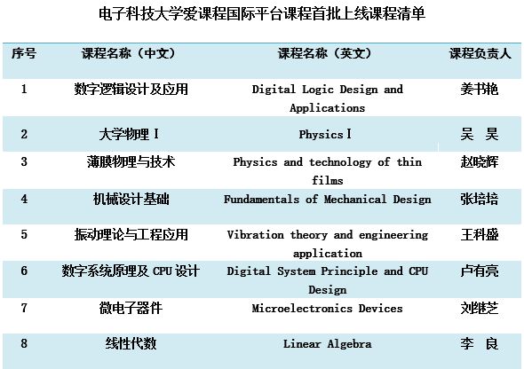 2024新奥精准正版资料,市场需求英文_科大讯飞TBN49.36.18