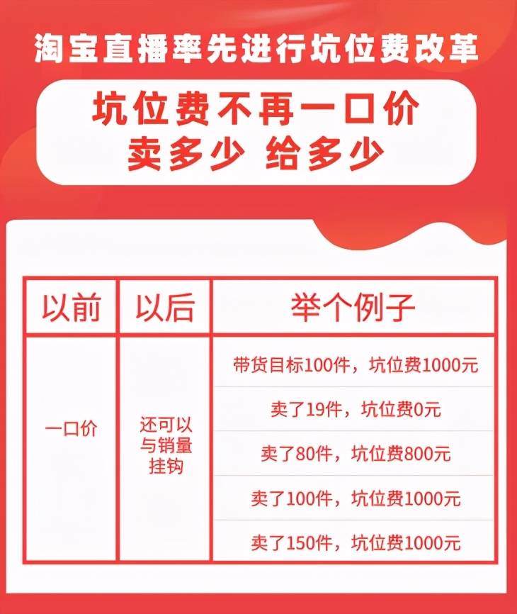 辣妹儿直播，小巷中的隐藏式直播盛宴