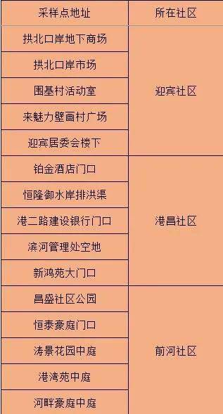 新澳门一码一肖精准解锁技巧解析,实证案例详析_VAM68.962高级版