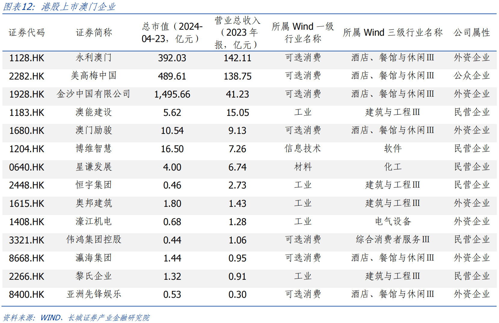 澳门内部独家资料深度剖析:实证案例研究_QCD68.471版发布