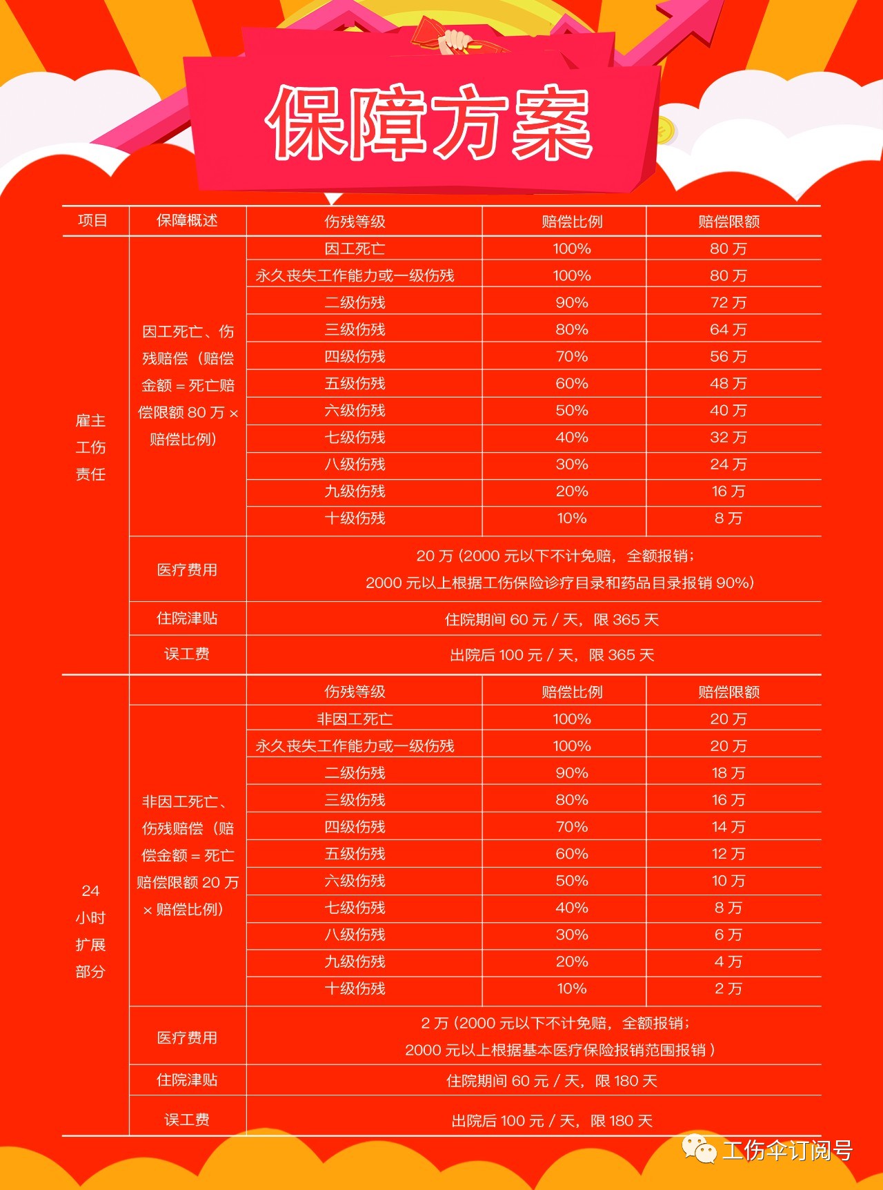 2024澳门好彩天天揭晓汇总，社会责任实践攻略_UVL68.895通用版