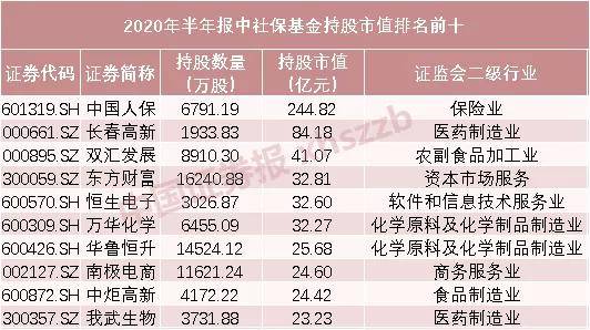 2024澳门好彩天天揭晓汇总,社会责任实践攻略_UVL68.895通用版