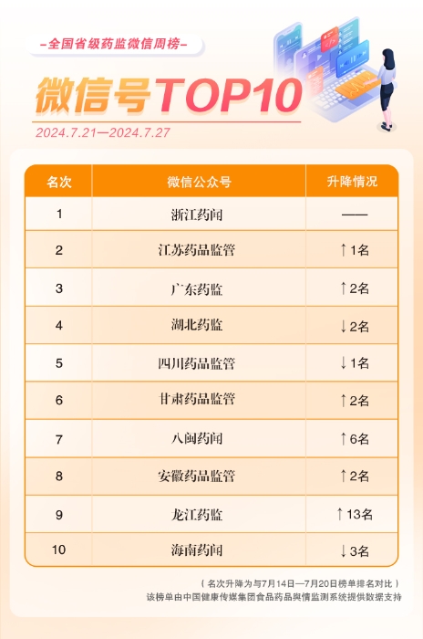 2024澳门开奖号码揭晓：今晚号码解读与现场观察_GUS68.789 DIY工具解析