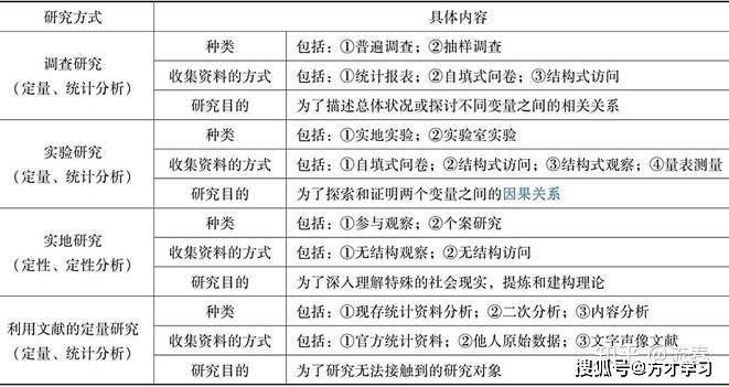 澳门今晚开奖结果及其优势解析_OSW5.52.91白银版