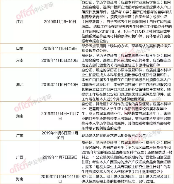 2024新澳正版资料解析与实地解答_CCB5.67.61确认版