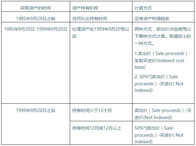 2024新澳正版资料解析与实地解答_CCB5.67.61确认版