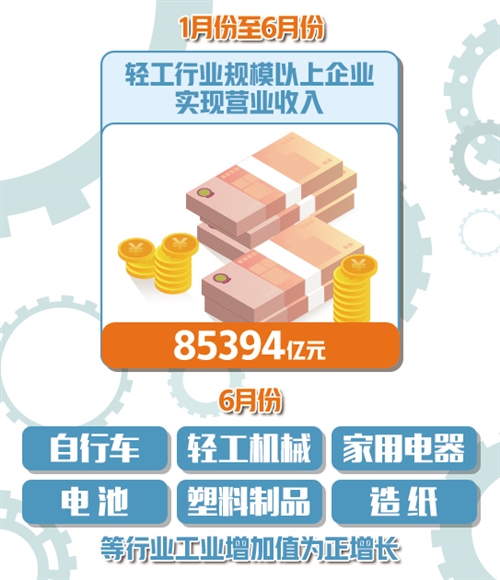 深入数据应用与精准预测：SCN6.45.24激励版