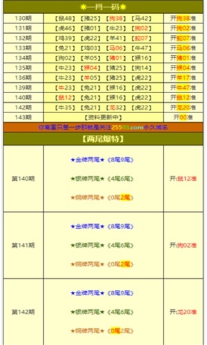 澳门六开奖最新开奖结果,数据导向计划_QXH83.439交互版