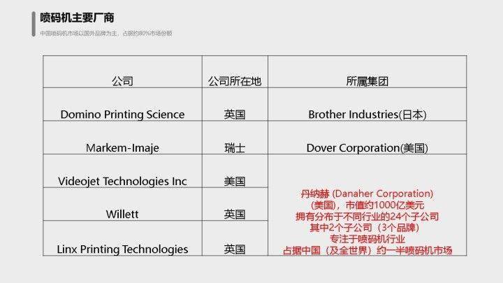 新澳门一码一肖100准打开,统计材料解释设想_WUL54.592超级版