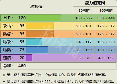 2024香港正版资料免费盾,实证分析详细枕_BNA54.308硬件版