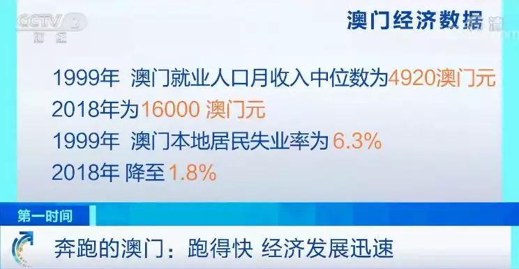 新澳门一肖一特一中,统计信息解析说明_BIO54.509数字版
