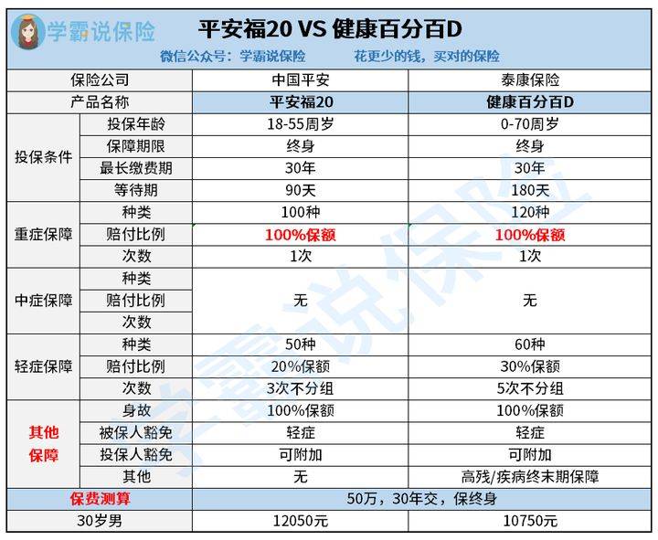 2024新奥资料免费大全,专业解读评估_FVO94.172融合版