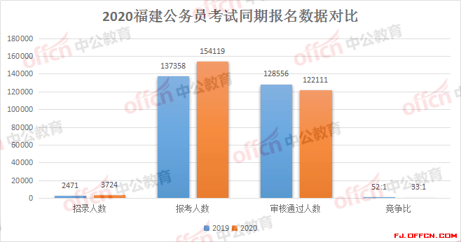 新澳门2024开奖今晚结果,实际调研解析_TOW94.632实验版